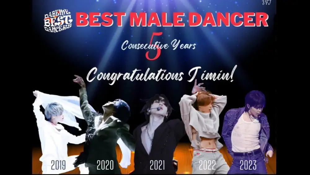 Jimin's Reign Unchallenged: Wins Dabeme's Best Male Dancer for Fifth Year in a Row