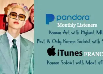 #Jimin sets new records as the K-Act with the Highest Pandora Monthly Listeners & the K-Soloist with Most #1s on iTunes in France