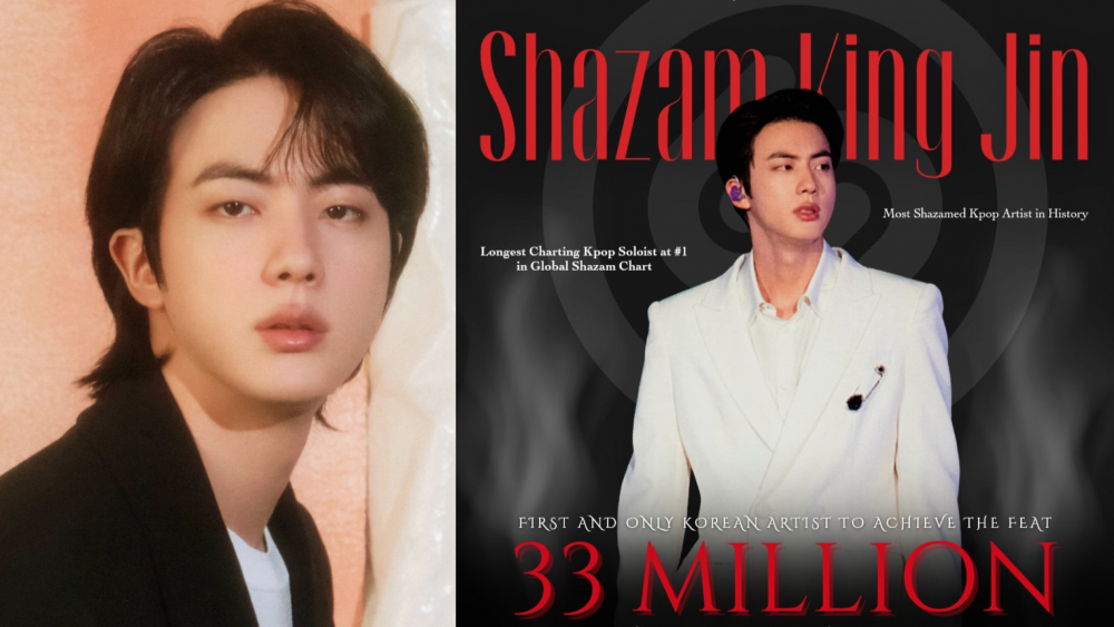 #Jin becomes the first Asian solo artist to surpass 33 million Shazams