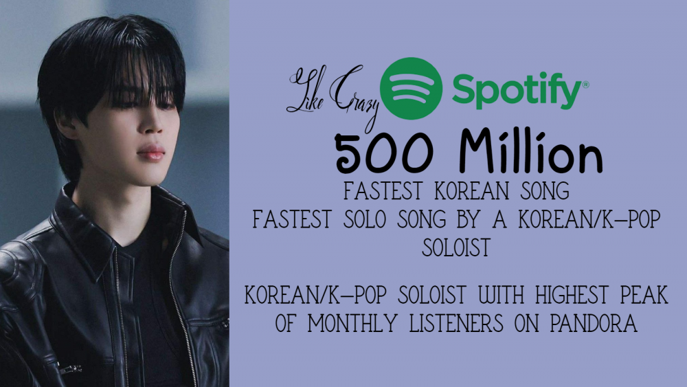 'Like Crazy' becomes the Fastest Korean Song to surpass 500M streams on Spotify