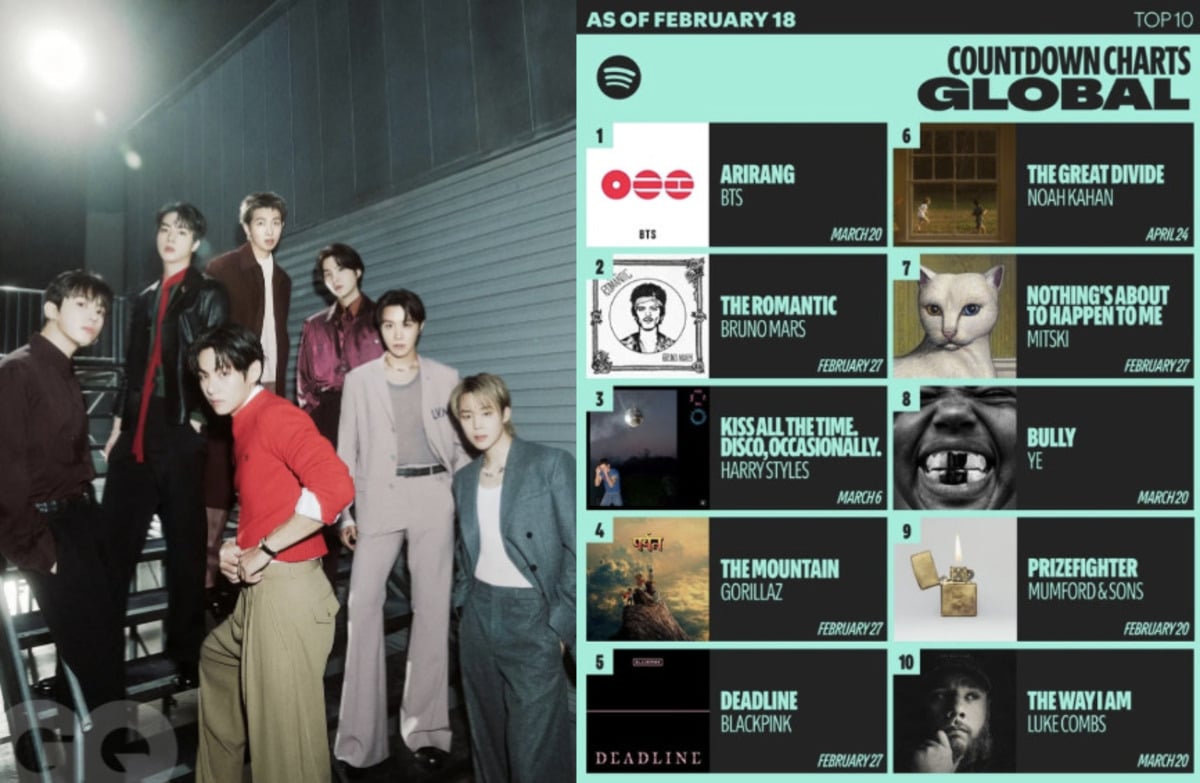 Netizens suspect that a photo of BTS’s V snuggling with a cat was taken on BLACKPINK Jennie’s bed